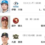 ソフトバンク、日ハム戦に左腕を3枚投入