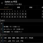 ドラゴンズ10安打！ベイスターズ12安打！！！