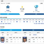 【ドラゴンズ実況】 5/20 中日 vs DeNA（横浜）17:30~　先発：大野【中継:TBSチャンネル2　DAZN】