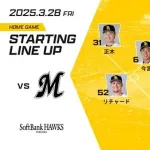 ホークス主力メンバーが帰ってくる！！近藤健介21日に実戦復帰　今宮健太が守備練習開始　周東佑京が本日1軍復帰