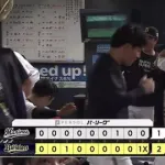 パ・リーグ順位表(5月20日)ロッテ痛恨のサヨナラ負け、SBが3連勝で今季初の貯金