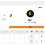 【虎実況】[5月20日]阪神 vs 巨人（甲子園）18:00～