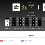 オリックス ロッテに2対1で勝利！！若月健矢サヨナラホームラン！！！