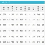公-猫=檻=鷹-//==-鷲==-鴎（2025.5.20）