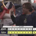 【オリックス対ロッテ6回戦】オリックス・宮城が苦手ロッテから619日ぶり勝利!8回1失点で3勝目 チームは今季4度目の3連勝、対ロッテ開幕6連勝