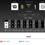 オリックス ロッテに6対1で勝利！宮城3勝目！！！廣岡神
