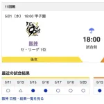 【虎実況】[5月21日]阪神 vs 巨人（甲子園）18:00～