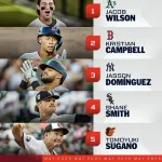 【悲報】MLB、新人王争いに謎のおっさんが紛れ込んでしまう…