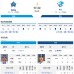 【ドラゴンズ実況】 5/21 中日 vs DeNA（横浜）17:30~　先発：三浦【中継:TBSチャンネル2　DAZN】