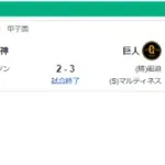 5/22セ順位　神-広-横-巨=//==中===ヤ