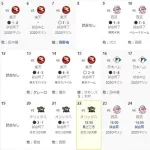 ロッテ、ここ10試合で12得点…