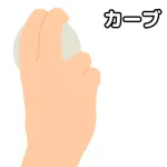 初球にスローカーブ←これ