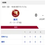 【勝利】ハムファン集合！
