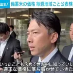 進次郎、次々に仕事をする