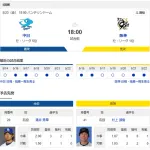 【ドラゴンズ実況】 5/23 中日 vs 阪神（バンテリンドーム）18:00~　先発：涌井【中継:CBC　Jスポ2　DAZN】