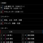 【朗報】中日2軍、強すぎる