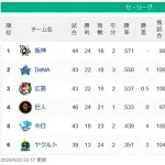 【5/23】神=De-広巨====中===ヤ