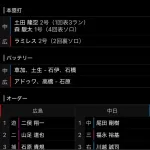 【朗報】中日2軍、強すぎる