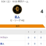 【試合結果】ヤクルト2-4巨人　終盤追いつくも4連敗…吉村6回2失点