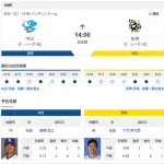 【ドラゴンズ実況】 5/24 中日 vs 阪神（バンテリンドーム）14:00~　先発：高橋宏斗【中継:東海　Jスポ2　DAZN】