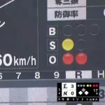 ギアチェンした今井達也さん化け物すぎるｗｗｗｗｗ