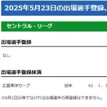 【公示】DeNA一軍昇格・抹消なし　勝又温史、横須賀から一転マツダで目撃される