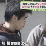 【超画像】嘘通報で何度も逮捕されてるチー牛の御尊顔ｗｗｗｗｗ