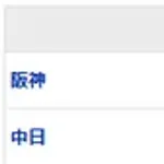 【試合結果】 5/25 中日 1-5 阪神　9回マルテが痛恨の2エラーで4失点・・このカードも負け越し