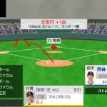 3番柳町達、今日も得点圏の鬼