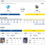 【ドラゴンズ実況】 5/25 中日 vs 阪神（バンテリンドーム）13:30~　先発：松葉【中継:CBC　Jスポ2　DAZN】