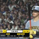 佐藤輝明(26).295 12本 34打点 ops.950←こいつがメジャーで残しそうな成績