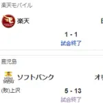 【5/22】公-猫-檻==鷹==鷲===-鴎