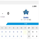 【悲報】阪神vsDeNA、まだ点が入らない