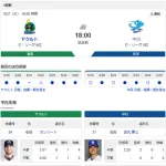 【ドラゴンズ実況】 5/27 中日 vs ヤクルト(神宮)18:00~ 先発:金丸【中継:フジONE DAZN】