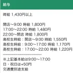 【朗報】東京のバイトの時給、限界突破
