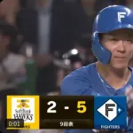 【日本ハム】矢澤宏太、復活の一打　負傷離脱乗り越え、タイムリーで勝利に貢献