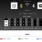 オリックス ロッテに4対6で敗戦‥９回一挙４得点の猛反撃も及ばず…