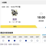 【虎実況】[5月28日]阪神 vs DeNA 10回戦（甲子園）18:00～