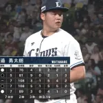 西武・渡邉勇太朗、成長を感じる７回無失点の好投！