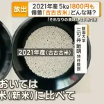 古古古米←これの読み方