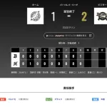 オリックス ロッテに2対1で勝利！！麦谷もやがホンマ来田の走塁が良かった