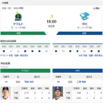 【ドラゴンズ実況】 5/28 中日 vs ヤクルト(神宮)18:00~ 先発:三浦【中継:フジONE DAZN】