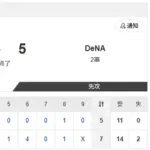 【2軍 日本ハムvs.DeNA】7-5で勝利！