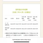 【画像】教員の初任給が高すぎる件ｗｗｗｗｗｗｗｗｗ