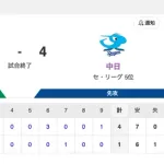 【試合結果】中日 4-1 ヤクルト 快勝で連敗ストップ！3番岡林が決勝タイムリー＆三浦が5.2回1失点で2勝目！！！