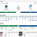 【ドラゴンズ実況】 5/29 中日 vs ヤクルト(神宮)18:00~ 先発:マラー【中継:フジONE DAZN】