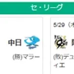 5/29セ順位　神=巨-広=横===中=====ヤ