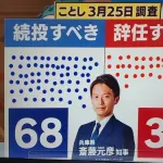 【悲報】兵庫県知事 あっという間にアンチが2倍になる