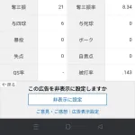 ライデル・マルティネス「登板23 1勝0敗19S 防御率0.00 whip0.75 投球回22.2」←これについての感想www