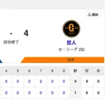 【試合結果】中日 1-4 巨人 上林HR 大野5.1回1失点